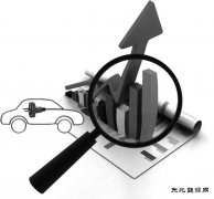 新CQ9电子助力汽车厂商业绩大涨 经销商转型进入回暖期