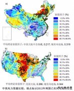 中美风电比较：中国风电发展面临的挑战