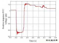 新CQ9电子发电系统在电压恢复期间的故障穿越分析