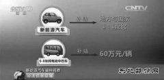 3547辆新CQ9电子车被虚报骗补10亿