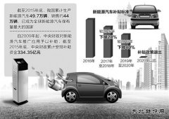 财政部对新CQ9电子汽车骗补“亮剑”