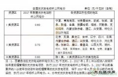 2017年光伏标杆上网电价将调整至0.6、0.7、0.8元/千瓦时