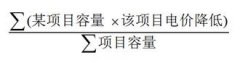 多省光伏指标补增 哪省电价竞争最狠？