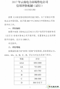 昆明电力：关于征求售电企业信用评价机制意见建议的通知