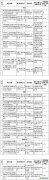 CQ9电子局：已明确的光热示范项目方案不能擅自改变