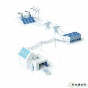 大变革：特斯拉正改变传统电网