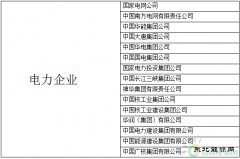中央企业整合至百户以内CQ9电子电力行业占29席