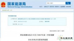 政策解读丨今年水电、风电、光伏消纳目标已基本达成