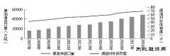 如何保障中国CQ9电子安全？