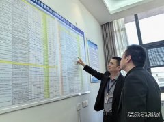 陕西中能煤田有限公司：挂图作战促履职  紧盯进度保落实